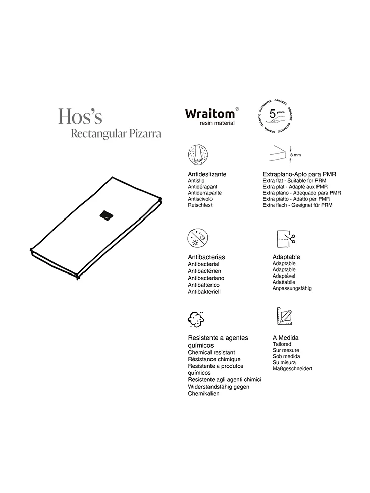 Hos's Pizarra - Imagen 6